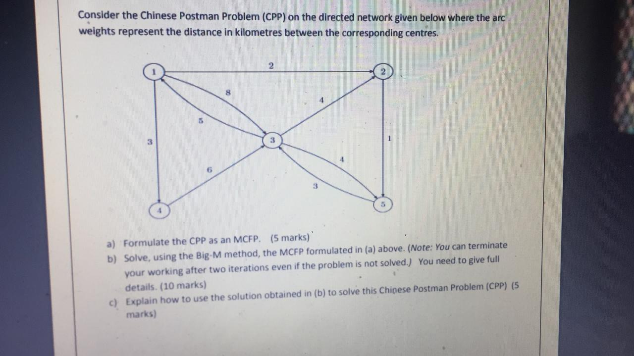 Consider The Chinese Postman Problem Cpp On The Chegg Consider The Chinese Postman Problem Cpp On The Chegg