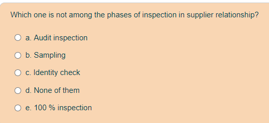 Solved Which one is not among the phases of inspection in | Chegg.com