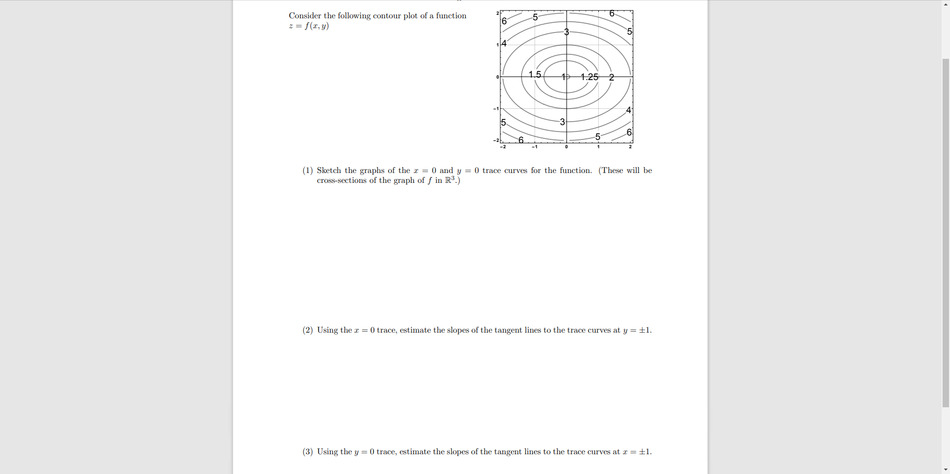 6 Consider the following contour plot of a function | Chegg.com