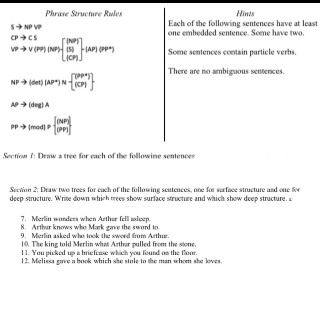 Phrase Structure Rules Hints Each Of The Following Chegg Com