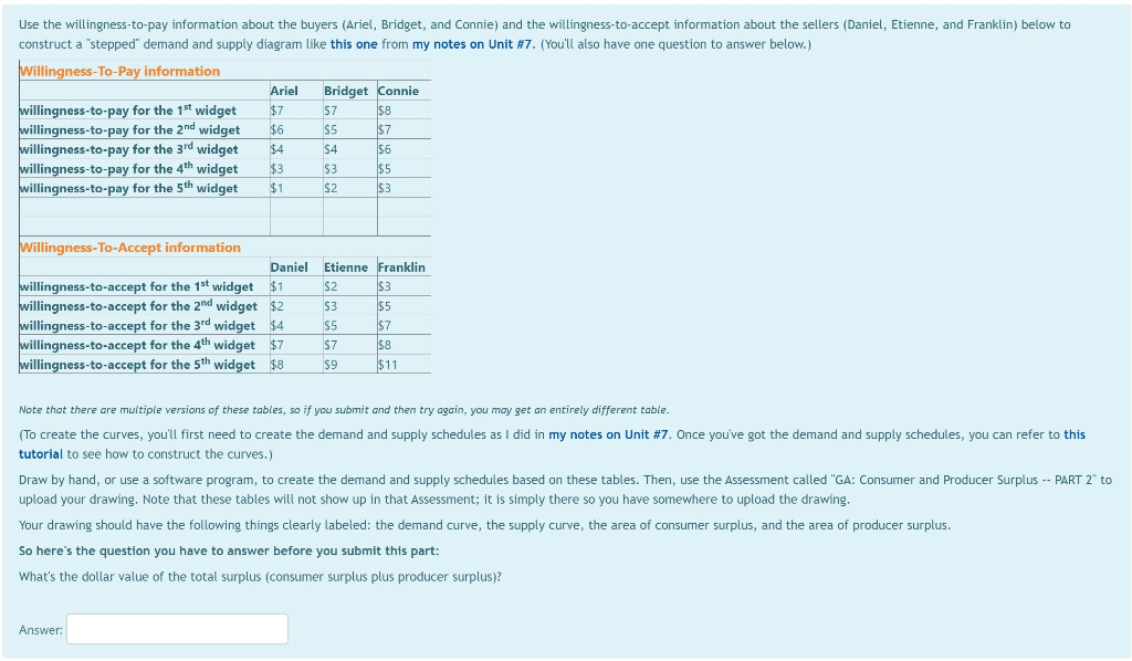 Solved Use The Willingness-to-pay Information About The | Chegg.com