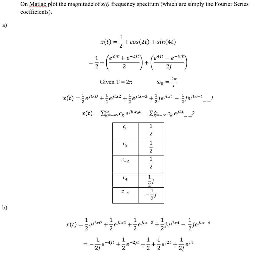Solved On Matlab plot the magnitude of x(t) frequency | Chegg.com
