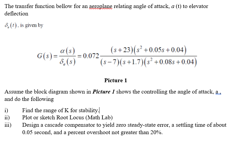Solved The transfer function bellow for an aeroplane | Chegg.com