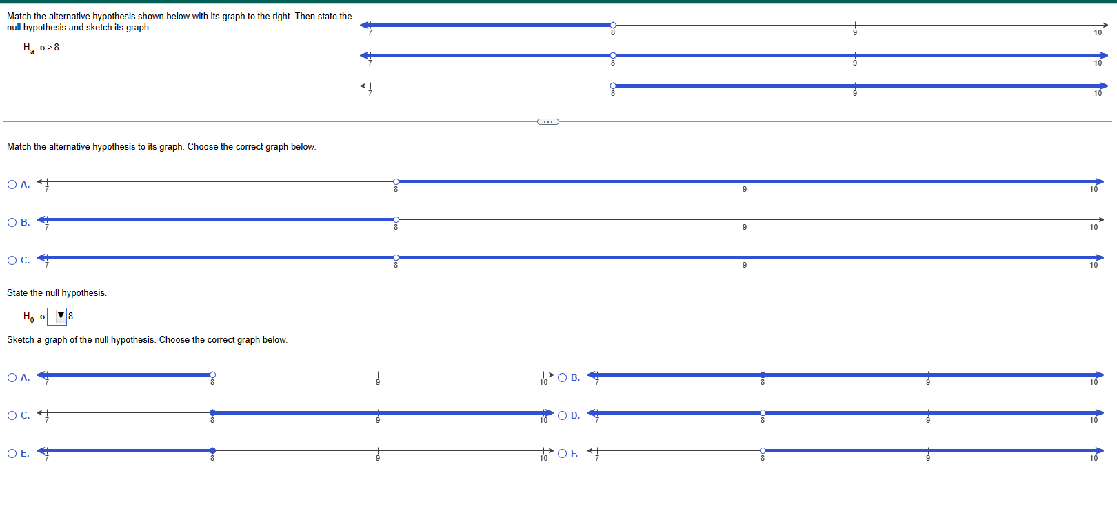 null and alternative hypothesis graph