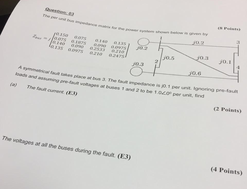 Solved Question: 03 The per unit bus impedance matrix for | Chegg.com