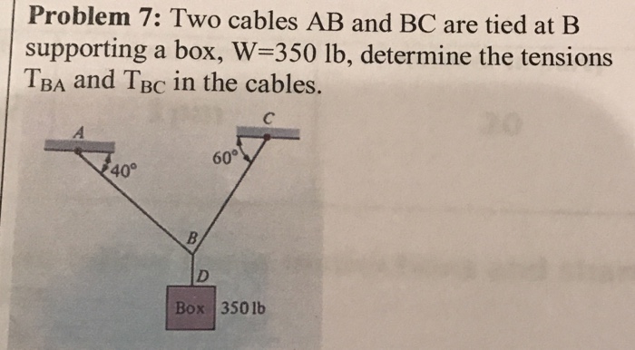 Solved Two Cables AB And BC Are Tied At B Supporting A Box, | Chegg.com