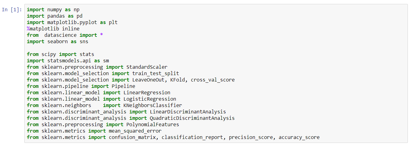 In this problem, you will develop a model to predict | Chegg.com