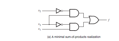 Solved Draw a timing diagram for the circuit in Figure | Chegg.com