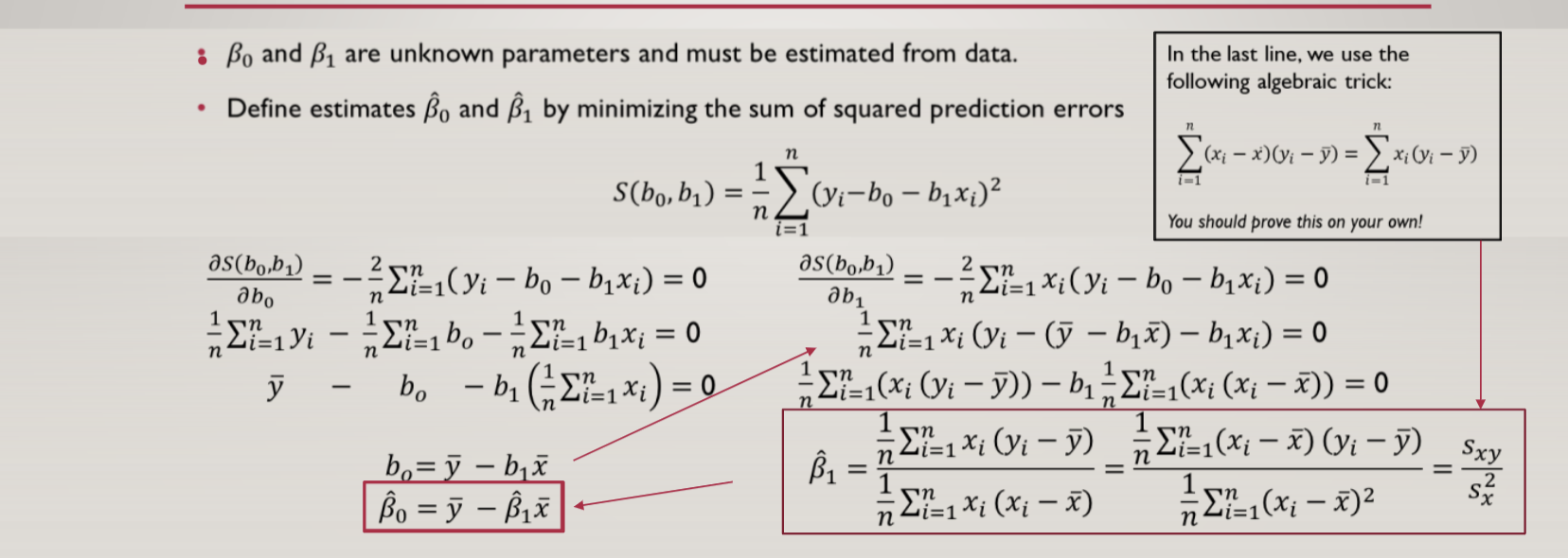 Solved Problem 1 Consider The Linear Regression Model 7306