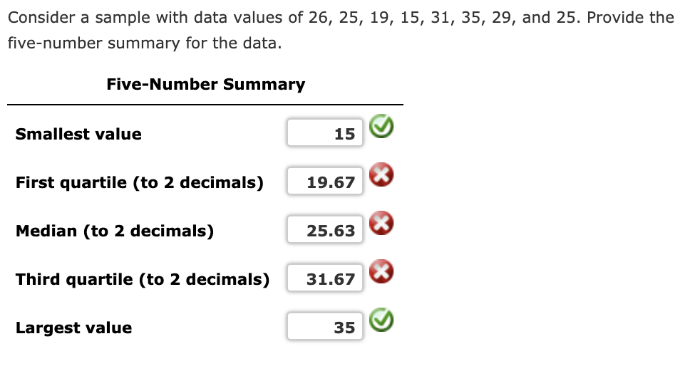 Solved Consider a sample with data values of 26, 25, 19, 15, | Chegg.com