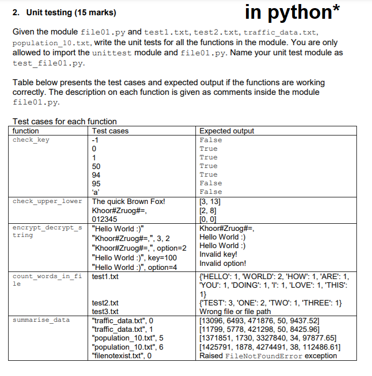 Learning Python: Unit 15, Extending