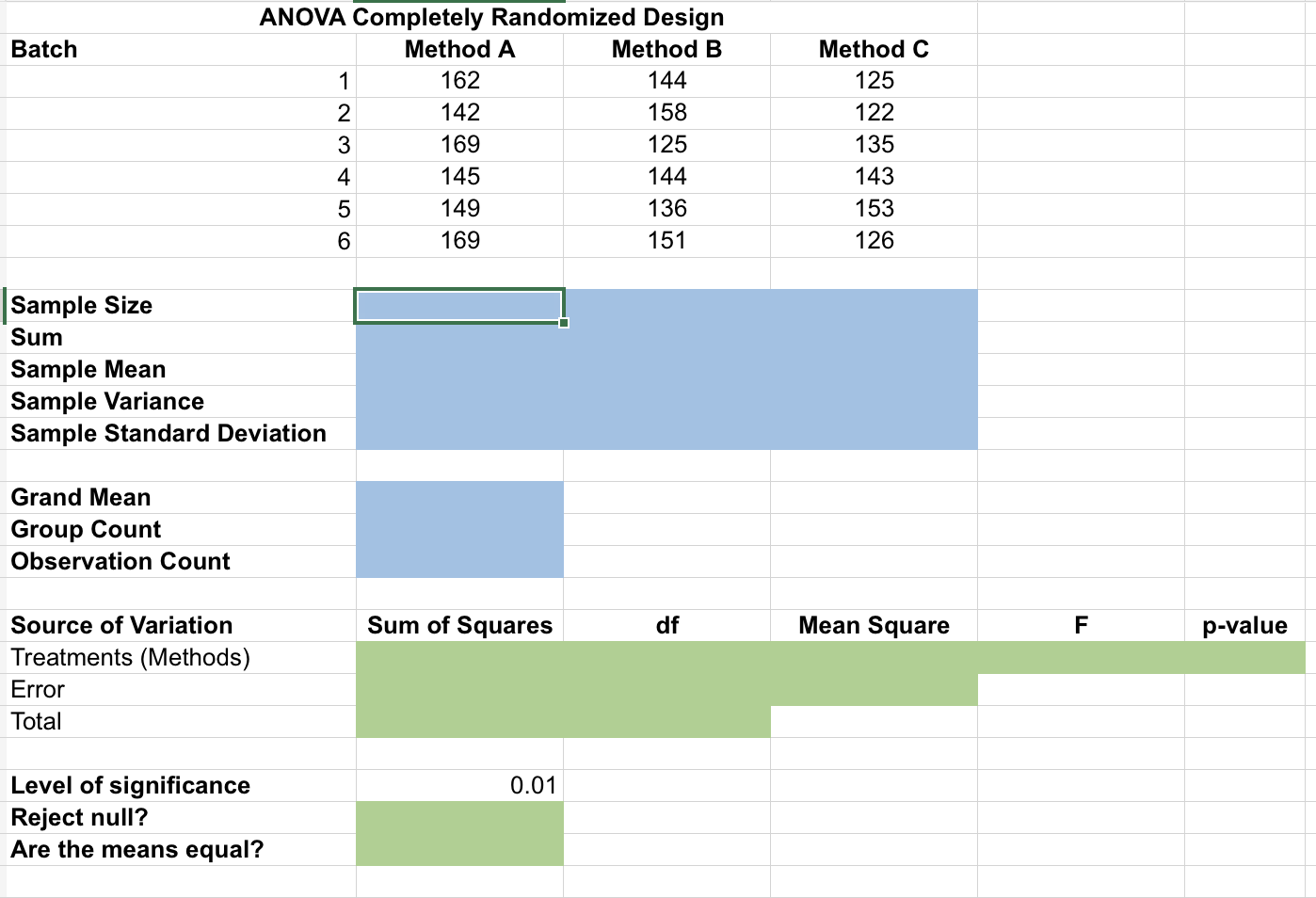 Solved To Test Each Method, Six Batches Of 10,000 | Chegg.com