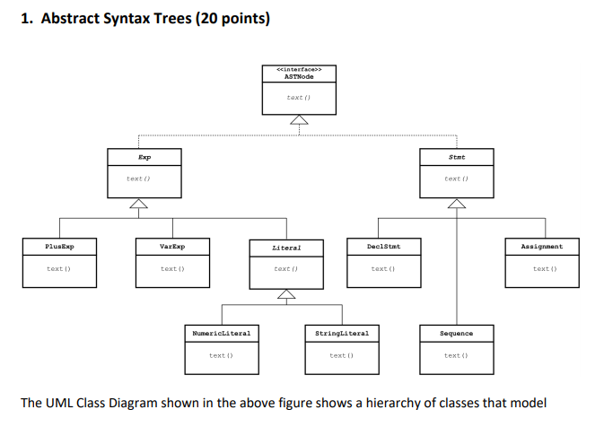 1. Abstract Syntax Trees (20 points) | Chegg.com