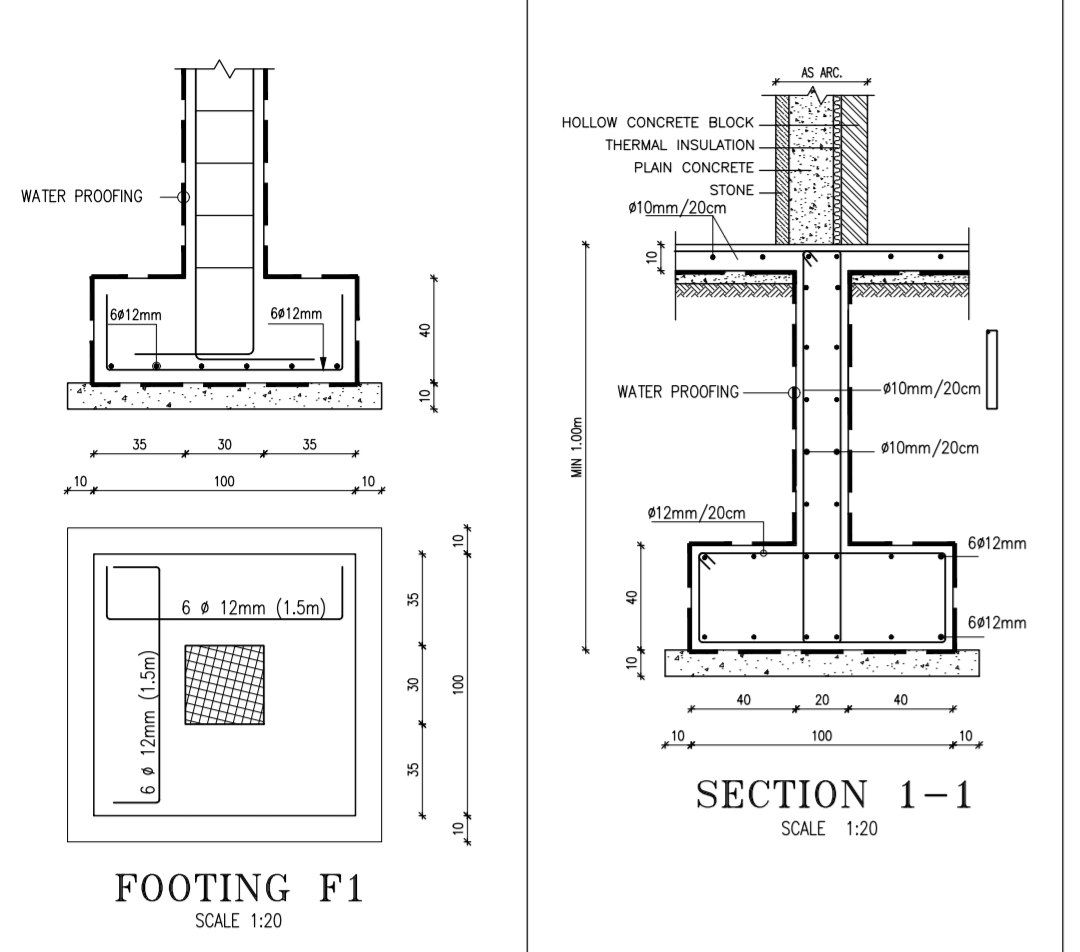 Solved Find the1. Excavation volume for F1 .SEC 2. Calculate | Chegg.com