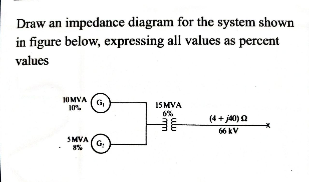 Solved Draw an impedance diagram for the system shown in | Chegg.com