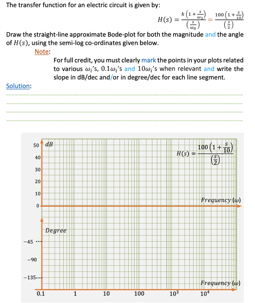 Solved The transfer function for an electric circuit is | Chegg.com