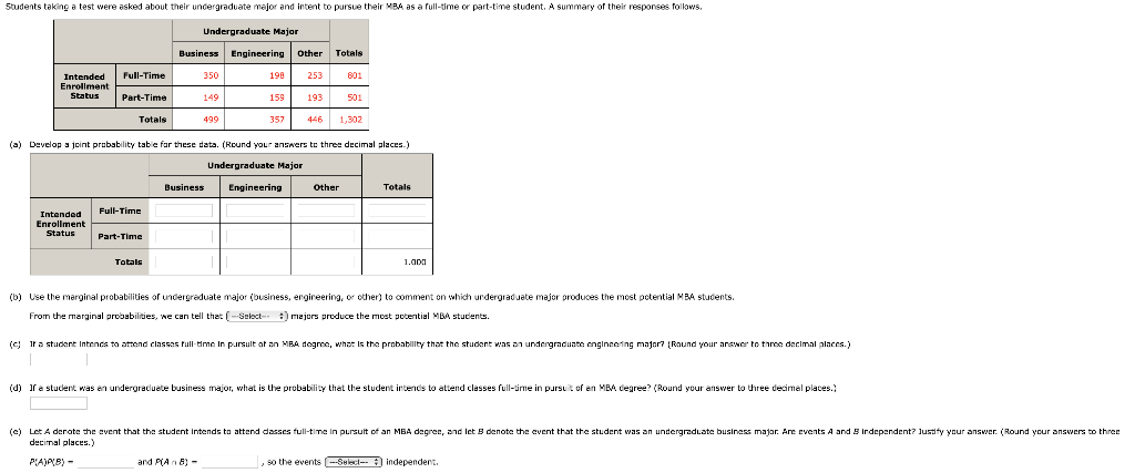 350-801 PDF Questions