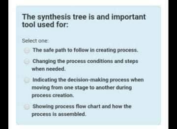 Solved The synthesis tree is and important tool used for: | Chegg.com