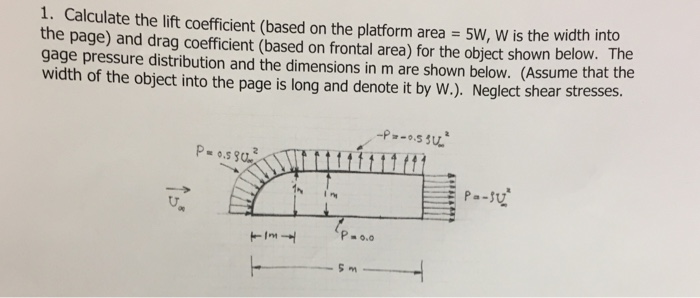 Solved Calculate the lift coefficient (based on the platform | Chegg.com
