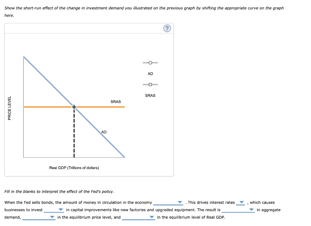 Solved 3. The Keynesian transmission mechanism Suppose the | Chegg.com