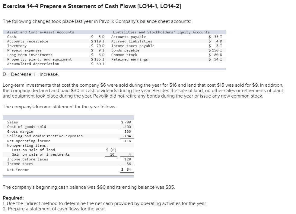 Solved Exercise 144 Prepare a Statement of Cash Flows