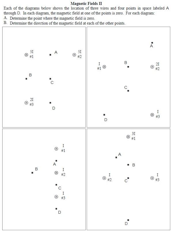 Solved Magnetic Fields II Each of the diagrams below shows | Chegg.com