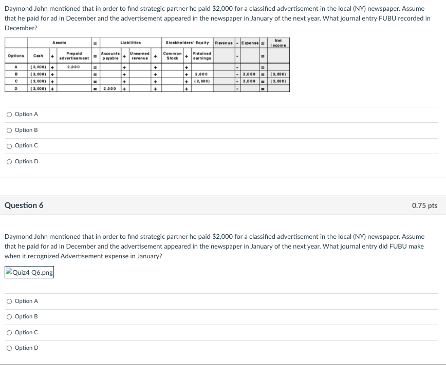 Sleeper released the ADP of 275 Rookie Drafts that took place over the past  48 hours : r/DynastyFF