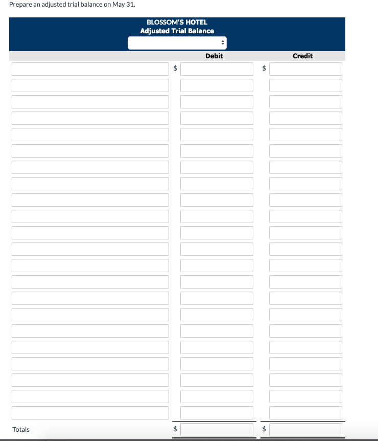 Solved Prepare an adjusted trial balance on May 31 BLOSSOM'S | Chegg.com