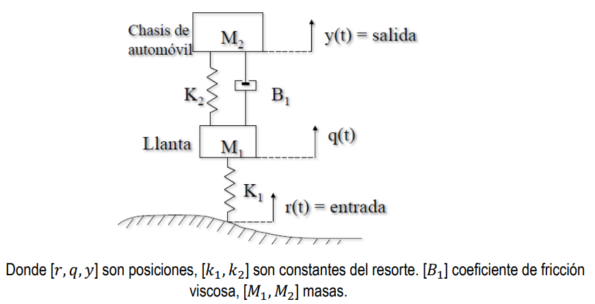 student submitted image, transcription available below