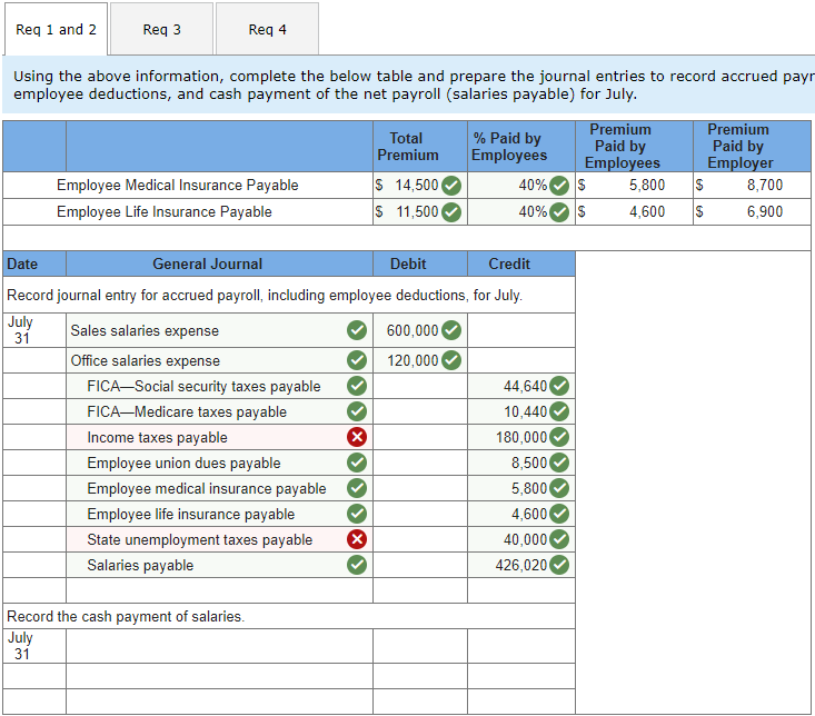 Solved The following monthly data are taken from Ramirez