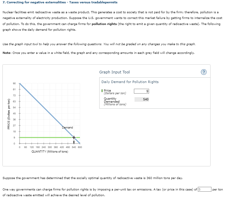 Solved 7. Correcting for negative externalities Taxes