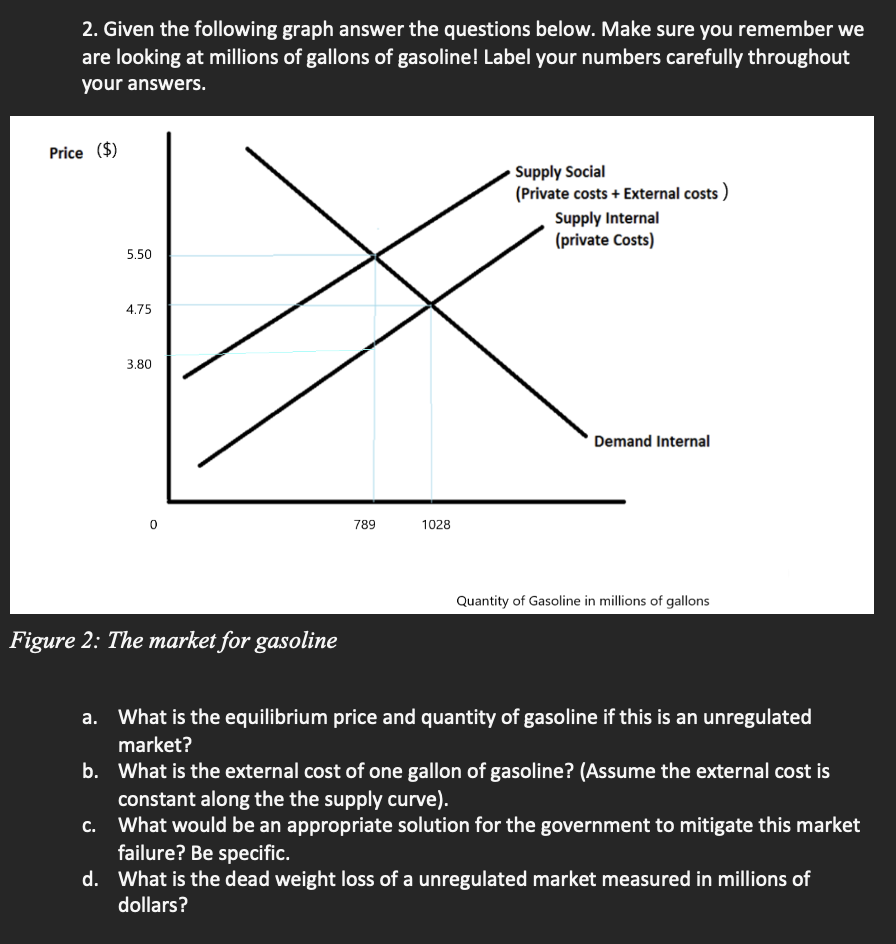 solved-2-given-the-following-graph-answer-the-questions-chegg