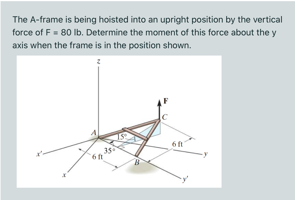 Solved The A-frame is being hoisted into an upright position | Chegg.com