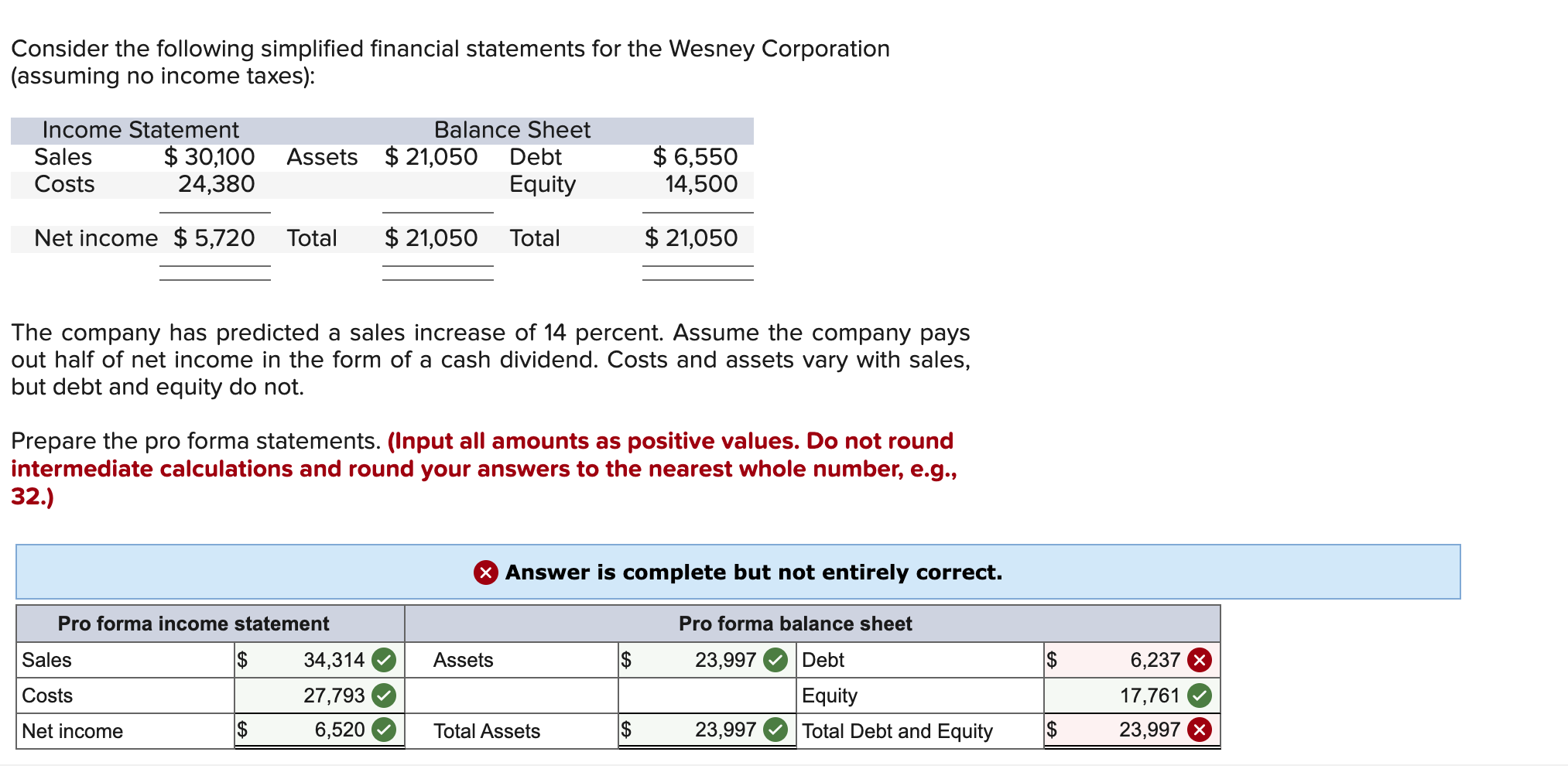 solved-consider-the-following-simplified-financial-chegg