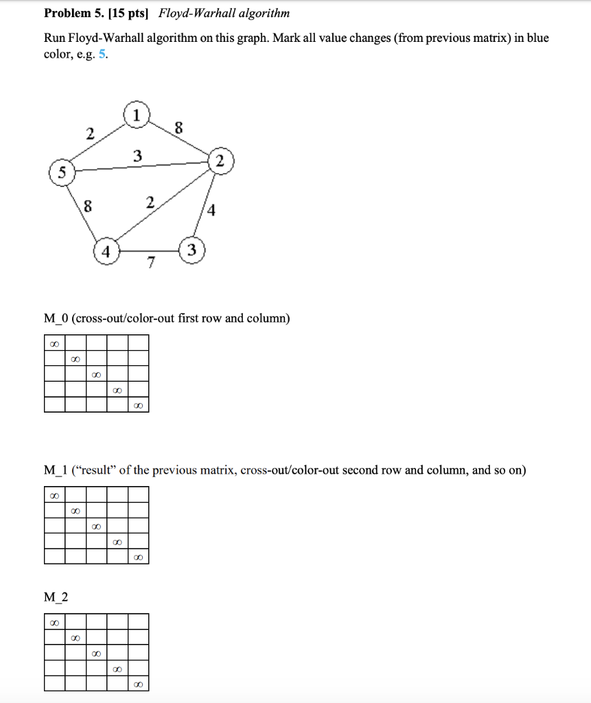 Solved Problem 5. [15 pts) Floyd-Warhall algorithm Run | Chegg.com