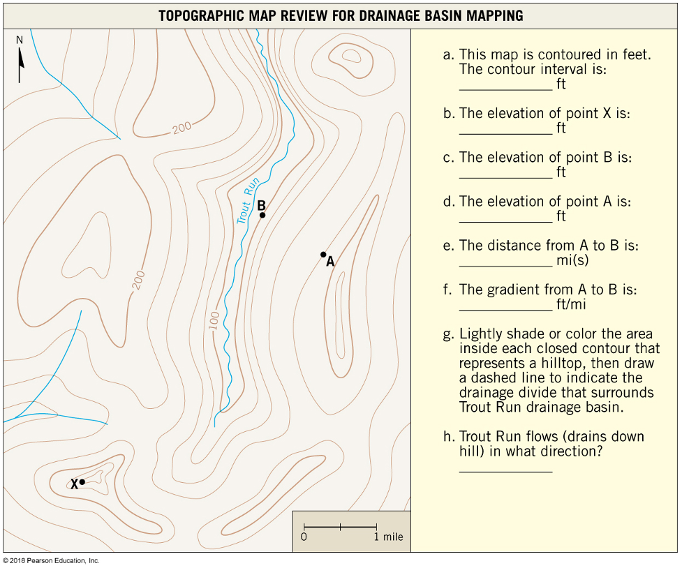 Using The Topographic Map Below, Answer The | Chegg.com