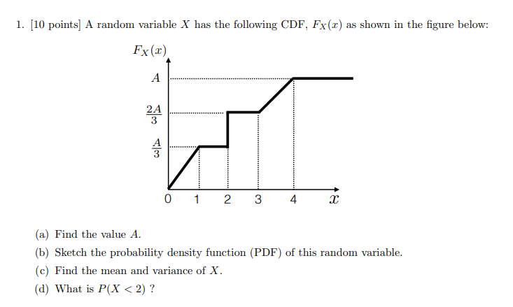 Solved 1. [10 points] A random variable X has the following | Chegg.com