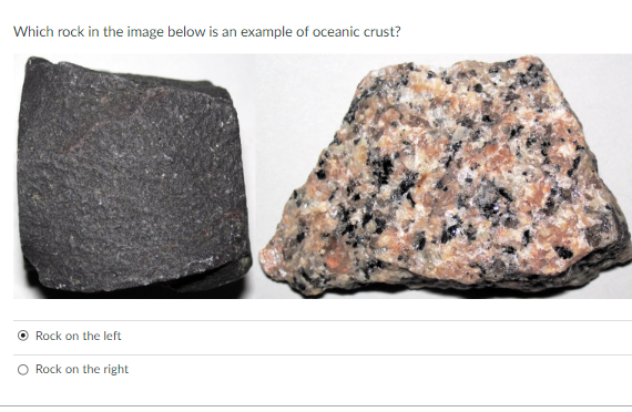 Solved Which rock in the image below is an example of | Chegg.com