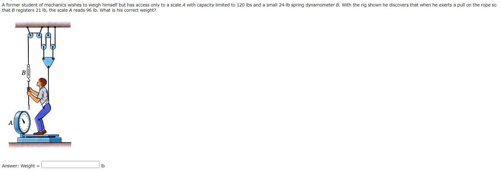 Solved A former student of mechanics wishes to weigh himself