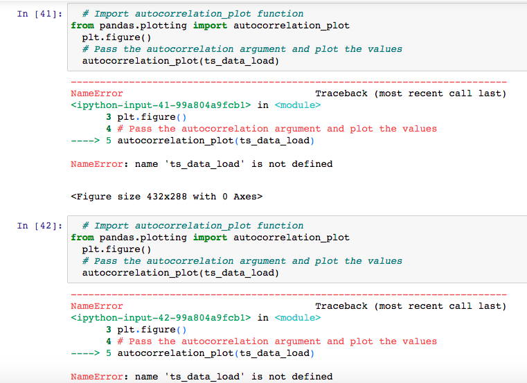 Solved In [41]: # Import autocorrelation_plot function from | Chegg.com