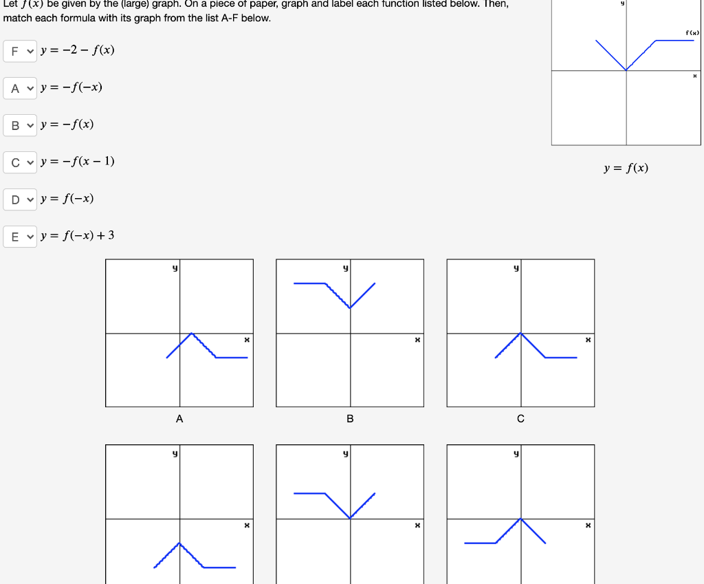 Solved 1 Point Starting With The Graph Of F x 4 Write Chegg