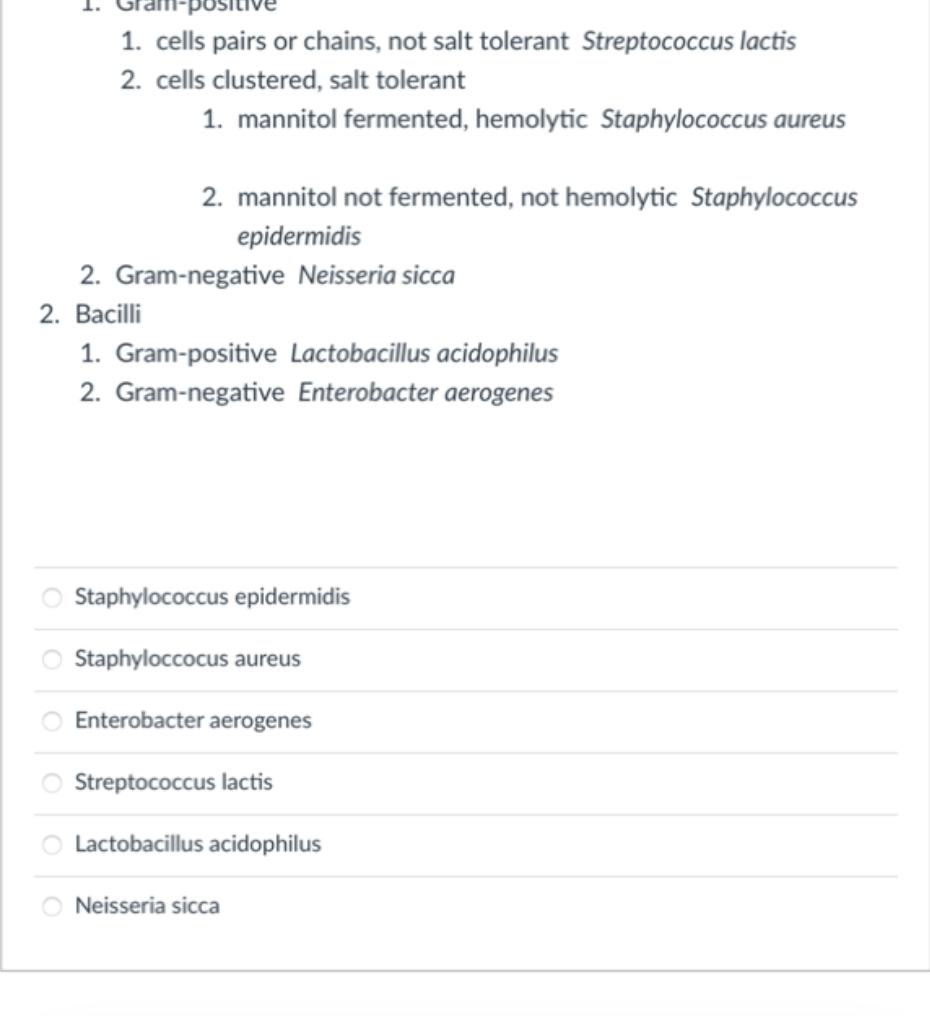 Solved Use the data \& taxonomic key below to answer the | Chegg.com