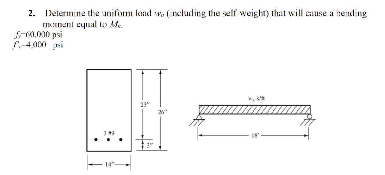 Solved 2. Determine the uniform load wn (including the | Chegg.com