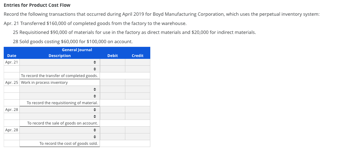 April 21 - 25, 2019 Weekly Auction