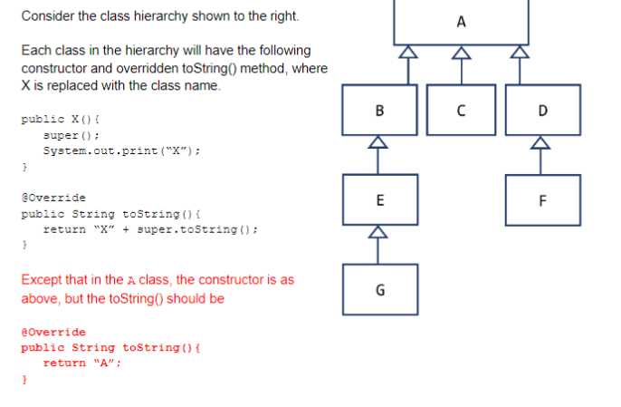 Solved А Consider the class hierarchy shown to the right. | Chegg.com