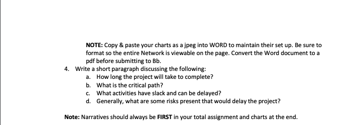 Solved BMGT2250 Project Management Principles Assignment | Chegg.com
