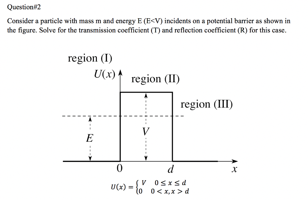 Solved Consider a particle with mass m and energy E (E