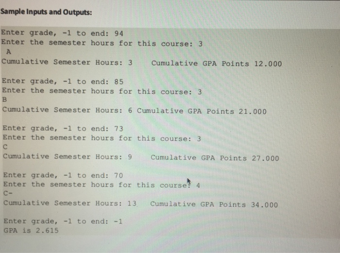 Solved Q5: (GPA Calculator) (20 points): Figure 3.8 in the | Chegg.com