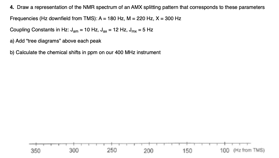 Amx Splitting Solved 4. Draw a representation of the NMR spectrum of an | Chegg.com