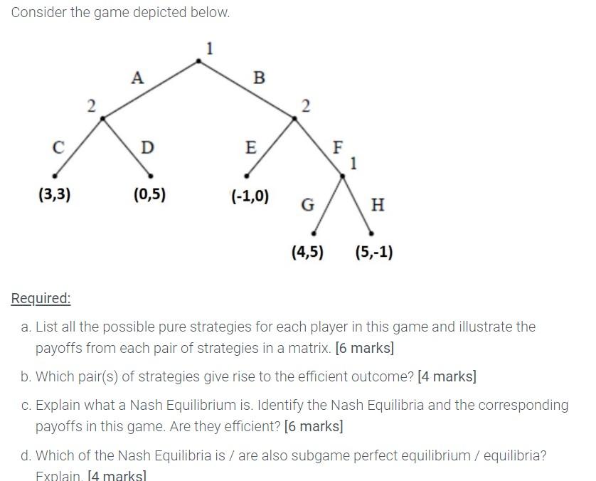 Solved Consider The Game Depicted Below. 1 A. B 2 2 с D D E | Chegg.com